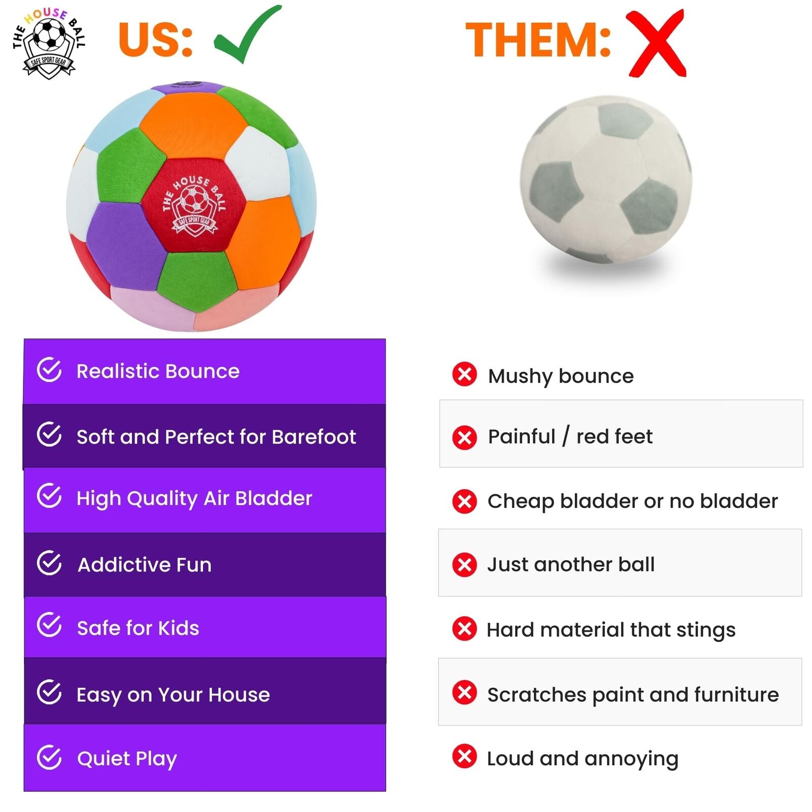 The House Ball - the Original Soft and Safe Indoor Soccer Ball Size 4 - Creat...