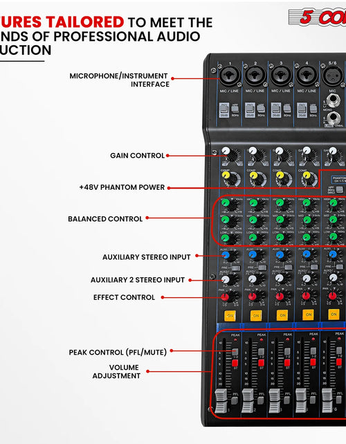 Load image into Gallery viewer, 5Core Audio DJ Mixer 12 Channel Sound Board Console W 99 DSP Effect 48V Phantom Power
