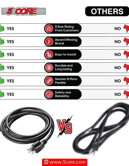 Load image into Gallery viewer, 5Core AC Power Cord 6 Ft 3 Prong US Male - Female Extension Adapter 16AWG 125V 13A
